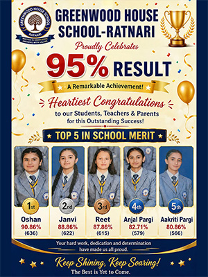 School Achievement